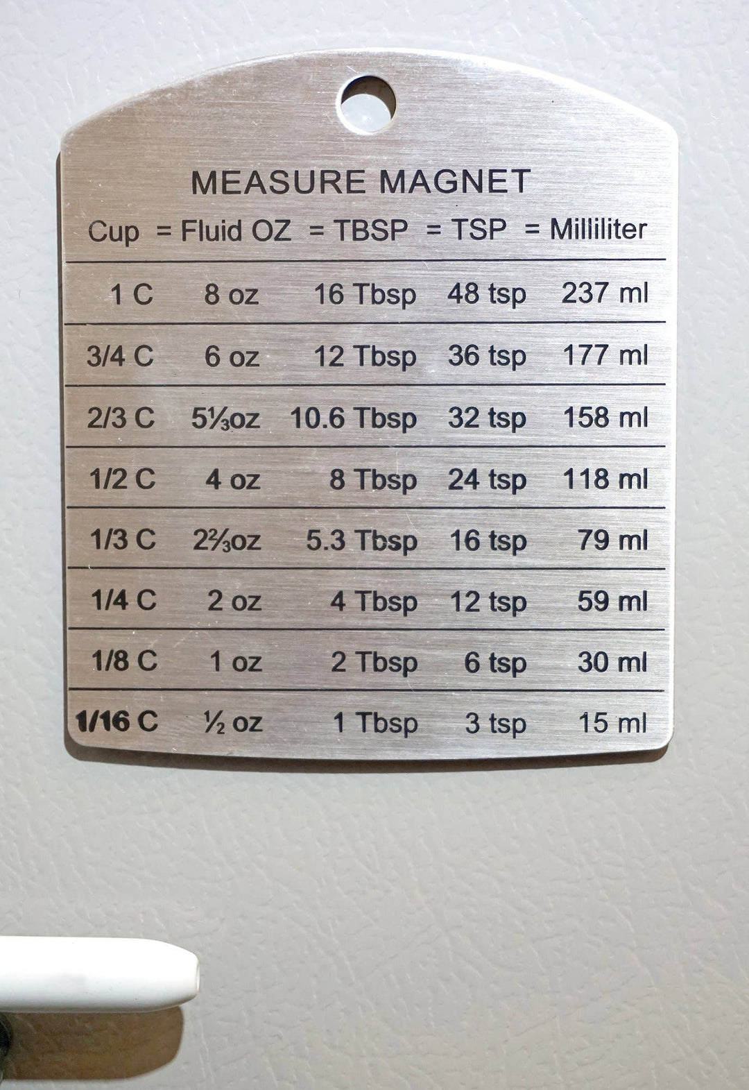 Measurement Magnet